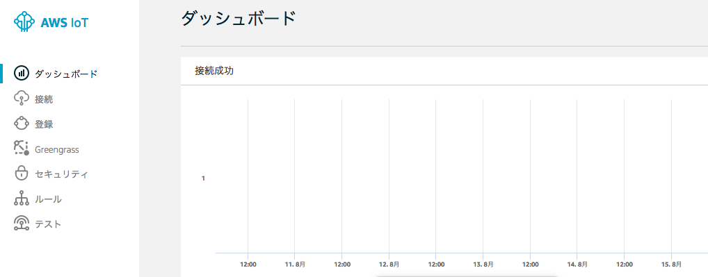 _images/4-dashboard@2x.png