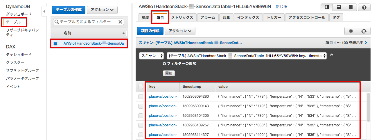 _images/5-dynamodb-1@2x.png