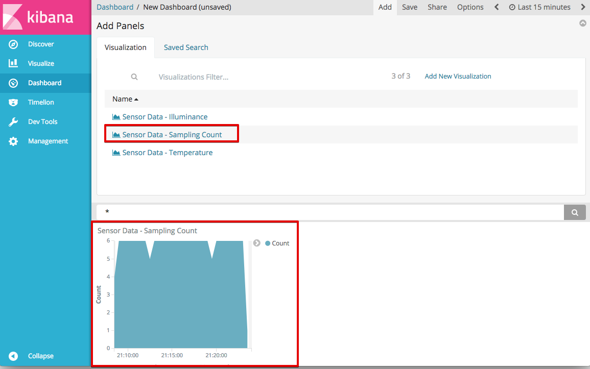 _images/6-kibana-dashboard-2.png