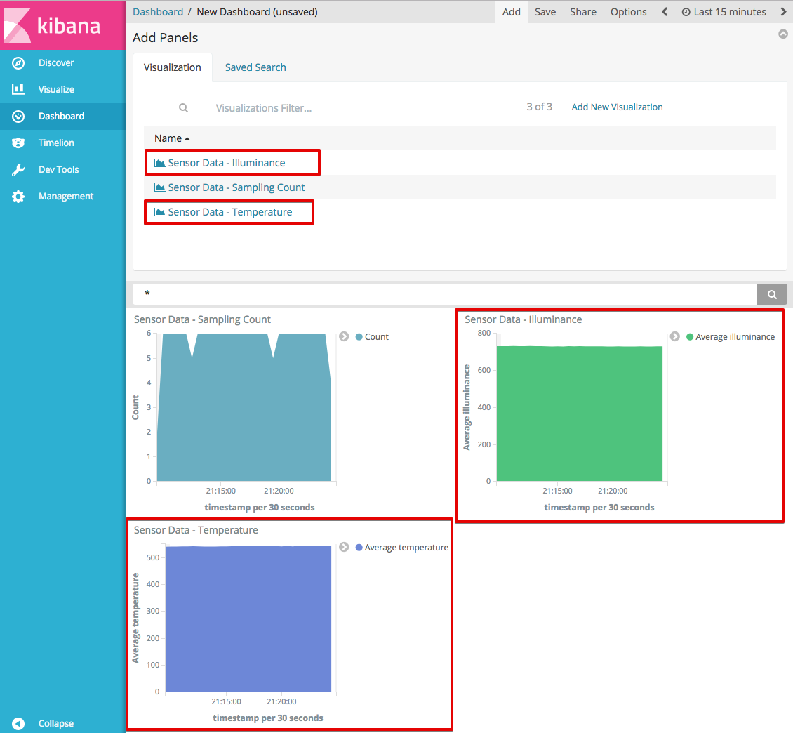 _images/6-kibana-dashboard-3.png