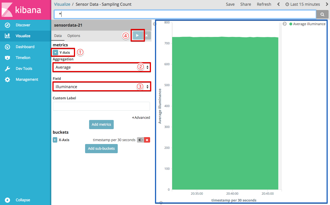 _images/6-kibana-visualize-5.png