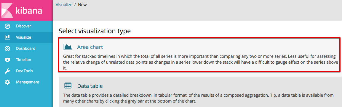 _images/6-kibana-visualize.png